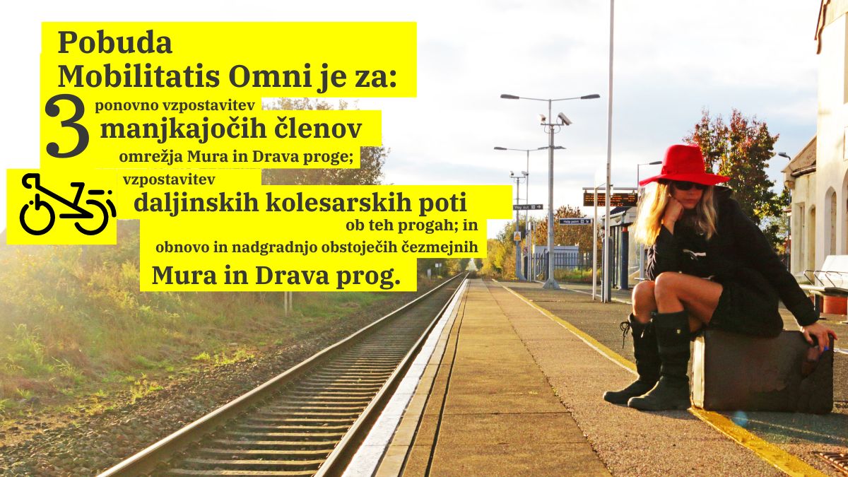 O pobudi MiRI ozadje